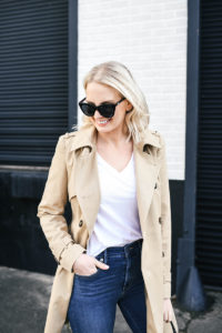 Five Wardrobe Staples You Can Snag For $100 or Less