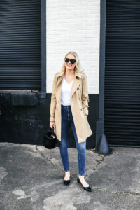 Five Wardrobe Staples You Can Snag For $100 or Less